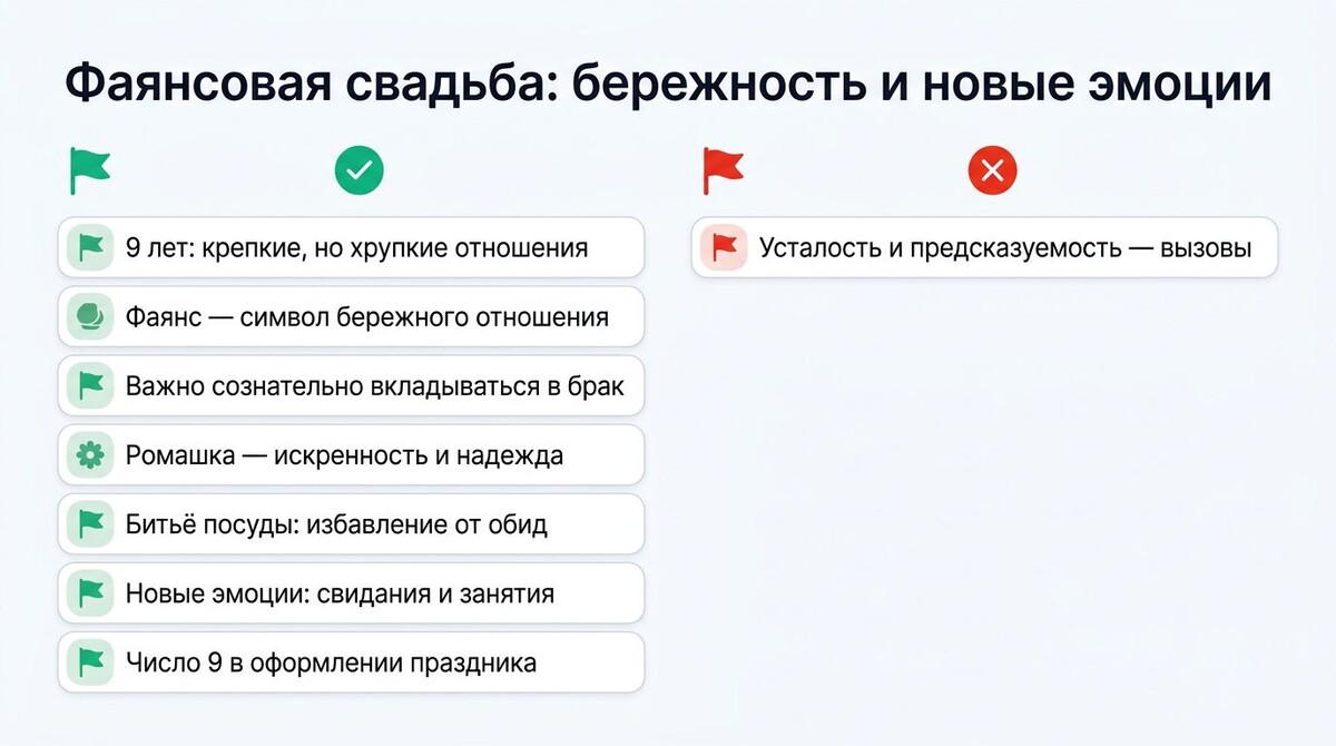 Фаянсовая свадьба: бережность и новые эмоции  📷
