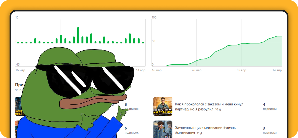 График подписчиков растёт