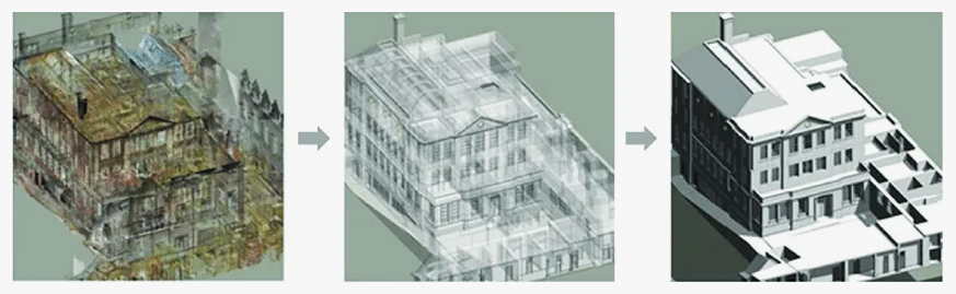 Последовательность обработки облака точек до проекта