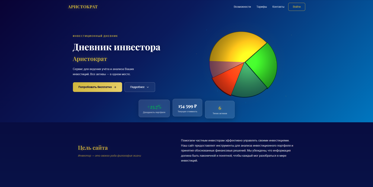 https://investaristocrat.ru