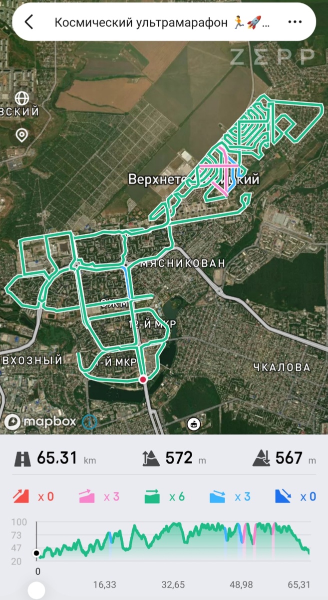 Вот такой маршрут я придумал себе для космического ультрамарафона