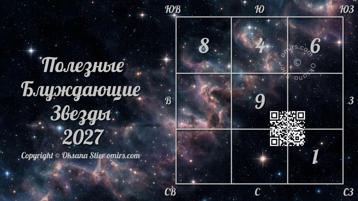 Благоприятные Летящие Звезды 2027