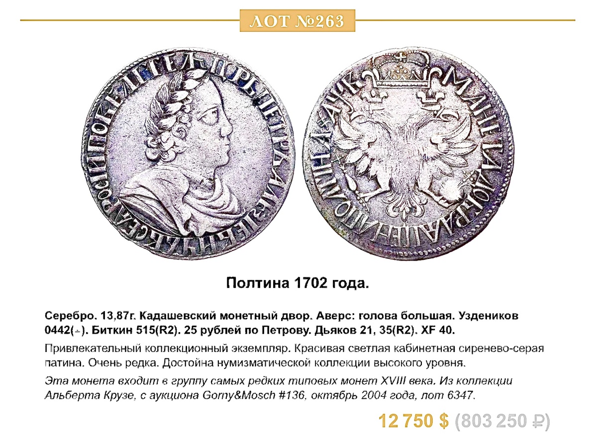 Аукцион «Редкие монеты»