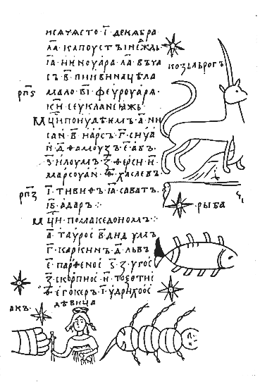 Знаки Зодиака в «Изборнике Святослава», 1073 г.