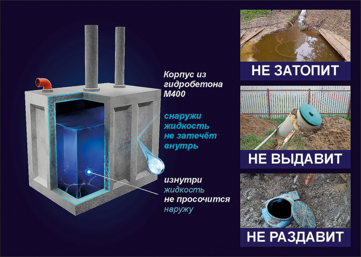 Биосептики из бетона в Красноярске от производителя Титанк.рус