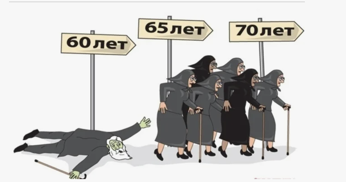 источник cont.ws