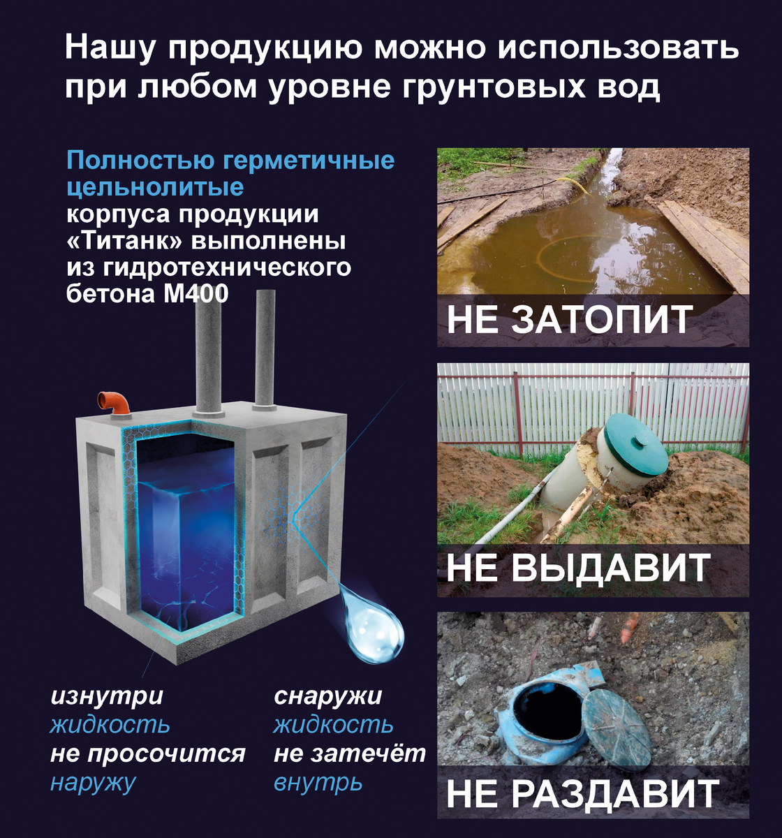Биосептики из гидро бетона в Красноярске от производителя Титанк.рус