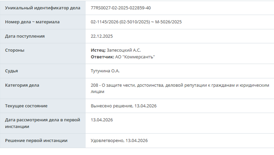    Автор фото: mos-gorsud.ru