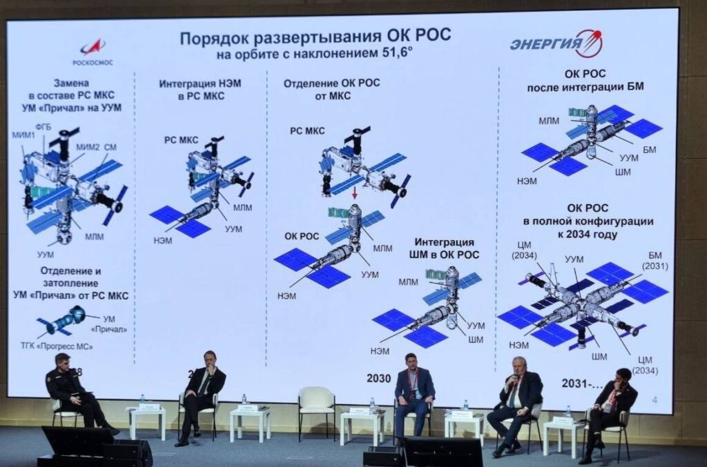 Новый план сборки станции РОС с использованием МКС