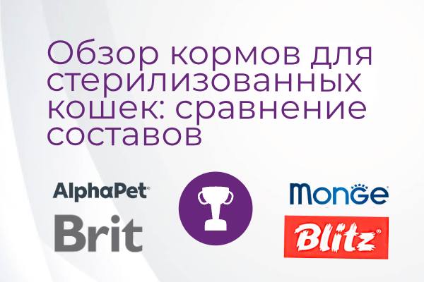 Обзор кормов для стерилизованных кошек