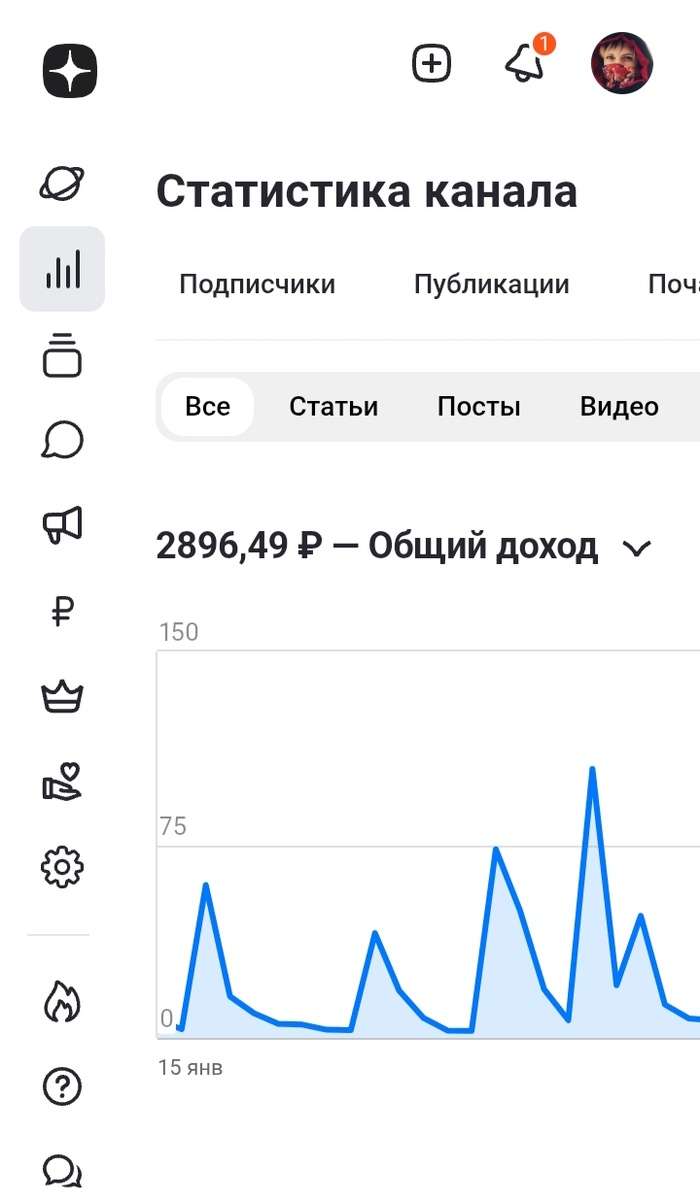 Скрин с личного кабинета
