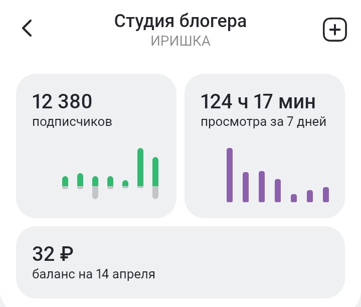 Скрин с личного кабинета