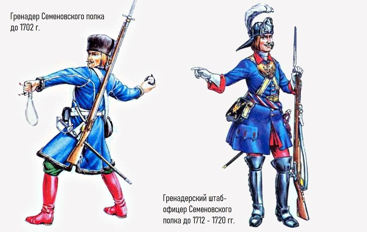 Картинка на базе материалов статьи «Потешные войска Петра Великого: цвет и слава русских солдат», сайт https://www.yaplakal.com/forum7/topic1845560.html