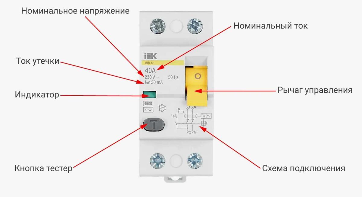 Почему УЗО должно быть номиналом выше вводного автомата: физика, логика и ваша безопасность