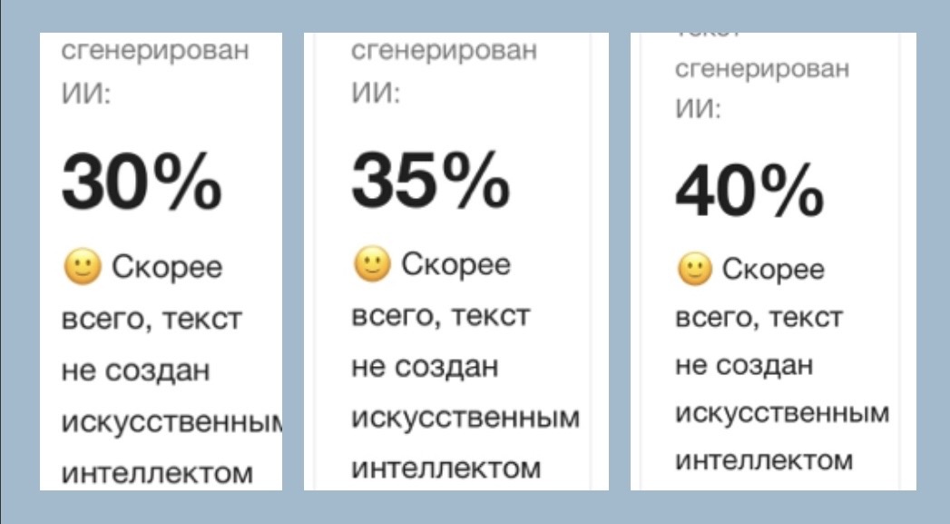 Результаты моей проверки