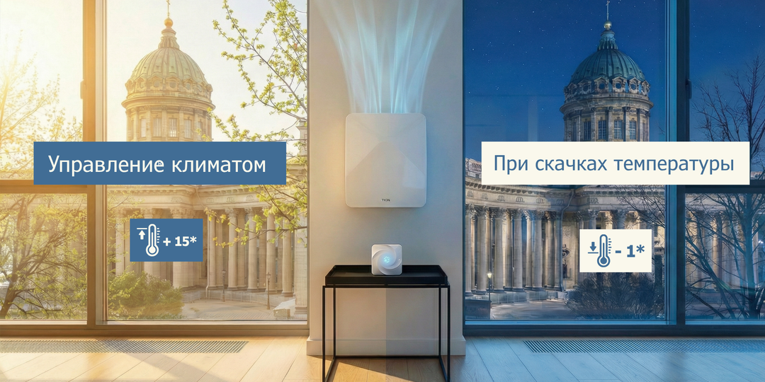 Умная вентиляция квартиры: управление приточкой и вытяжкой в межсезонье: Чек-лист