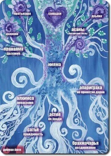 (источник изображеня тут: https://tr.pinterest.com/pin/361765782586558363/)