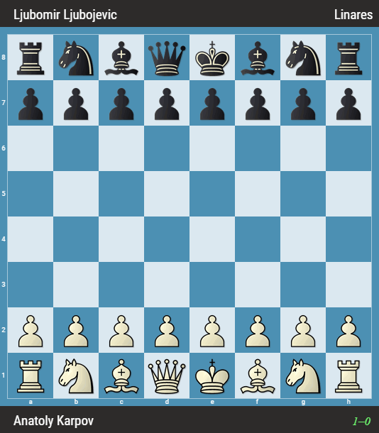 -4