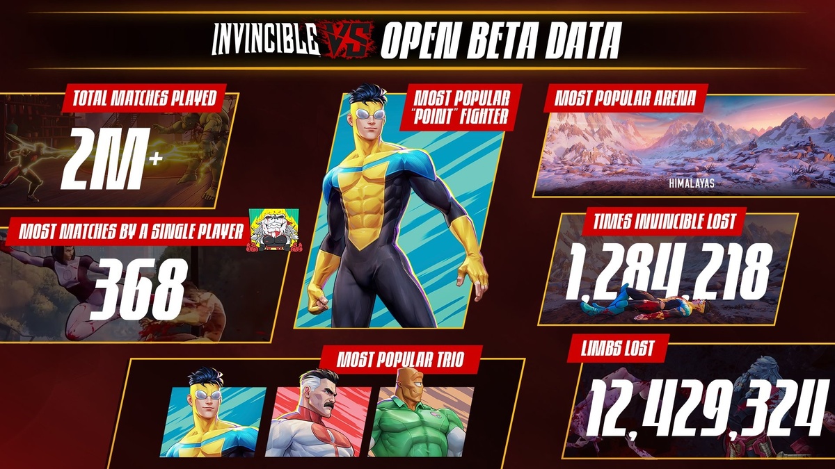 Фото: Skybound Games/Quarter Up/Invincible VS