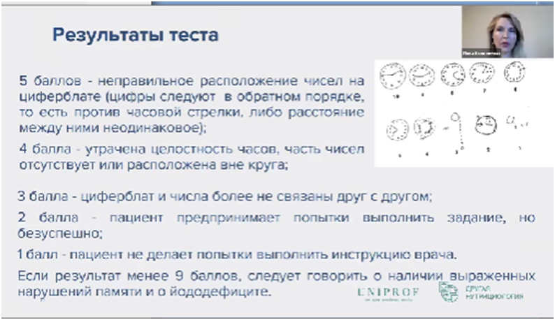 Из лекции КМН врача-диетолога и нутрициолога Кононенко И.А. для врачей, слушателей международной академии Юнипроф. 