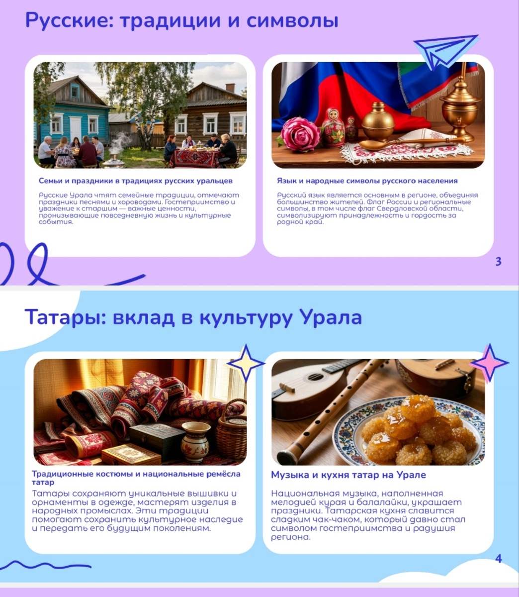 Два слайда презентации. На втором ошибка. 