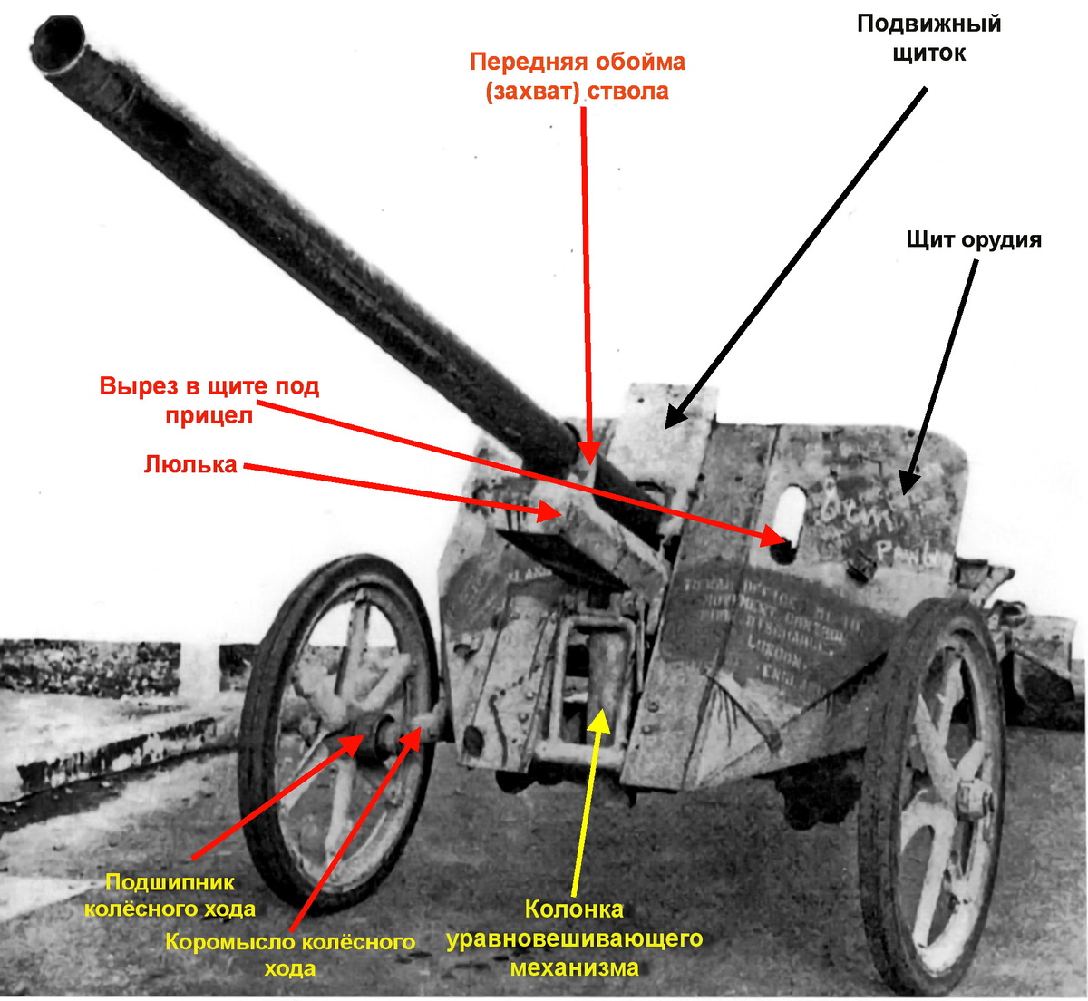 ПТО 8Н63 первых производственных серий. У орудия отсутствует дульный тормоз.