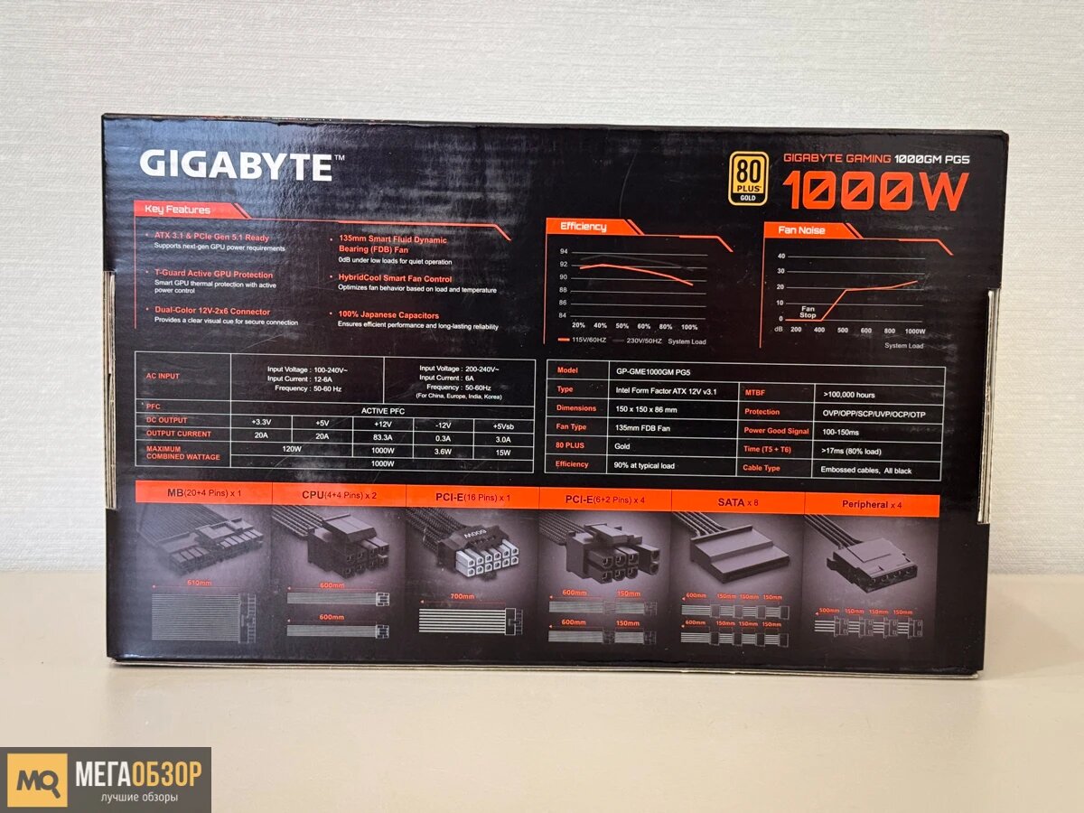    GIGABYTE GAMING 1000GM PG5 обзор и тесты. Модульный блок питания ATX 3.1 и PCIe Gen 5.1 MegaObzor.com