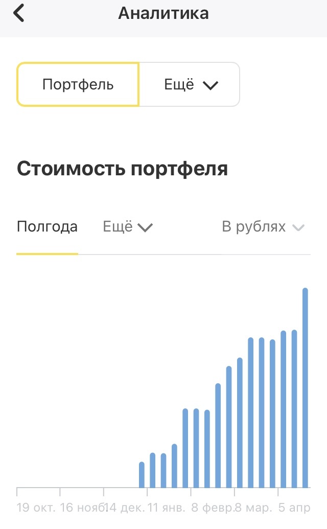 Здесь можно посмотреть дату открытия этого счета. Скрин автора. 