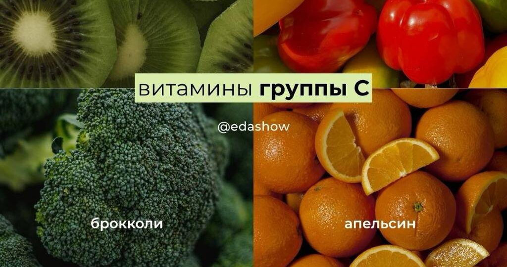 ТОП-4 продукта с витамином С