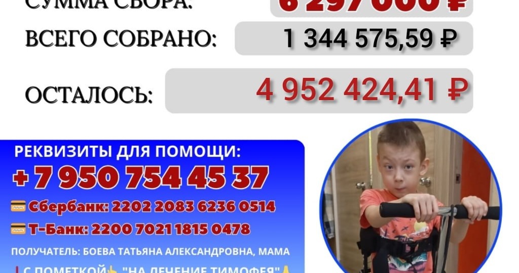 🆘 Осталось собрать 4 952 424,41 рублей до 30 июня 2026