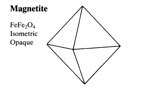    Октаэдрический кристалл магнетита — непрозрачного минерала железно-черного цвета. William D. Nesse. Introduction to Optical Mineralogy, Second Edition / Oxford University Press, 1991
