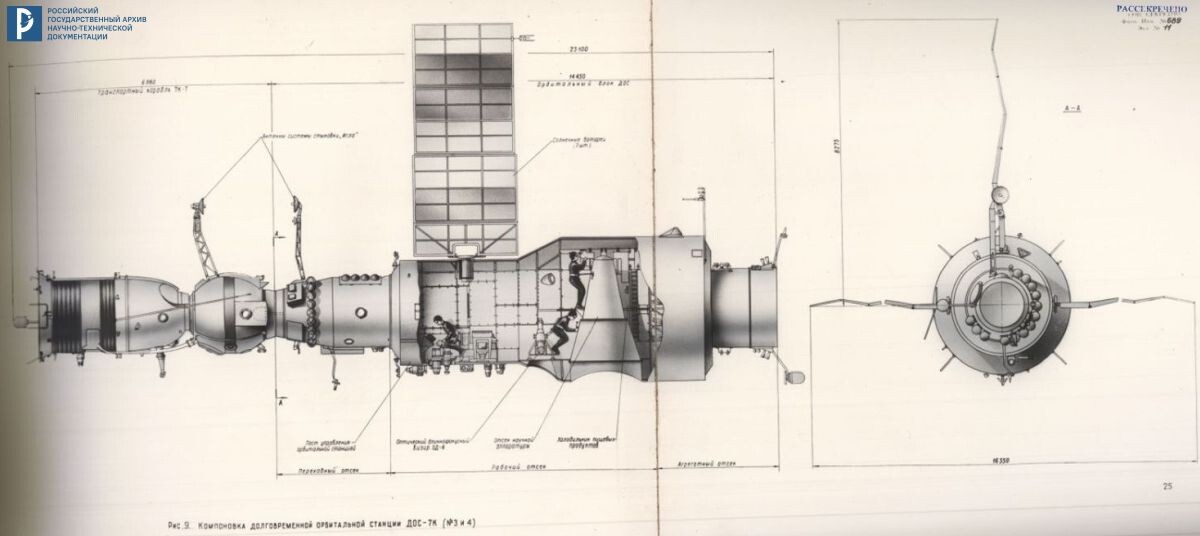 Компоновка долговременной орбитальной станции ДОС-7К (№ 3 и 4). 1970. РГАНТД. Ф. 213. Оп. 5-1. Д. 217. Л. 25