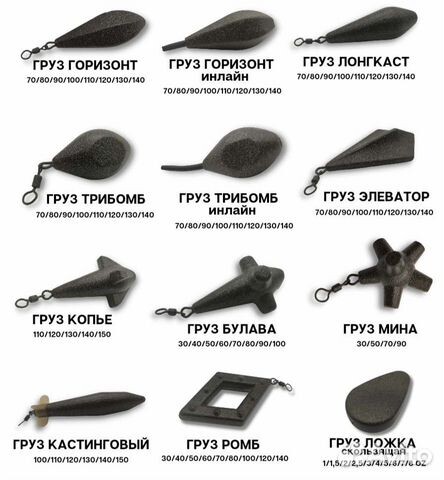 Оружие разведчика: Как выбрать маркерный груз и не пролететь с рельефом