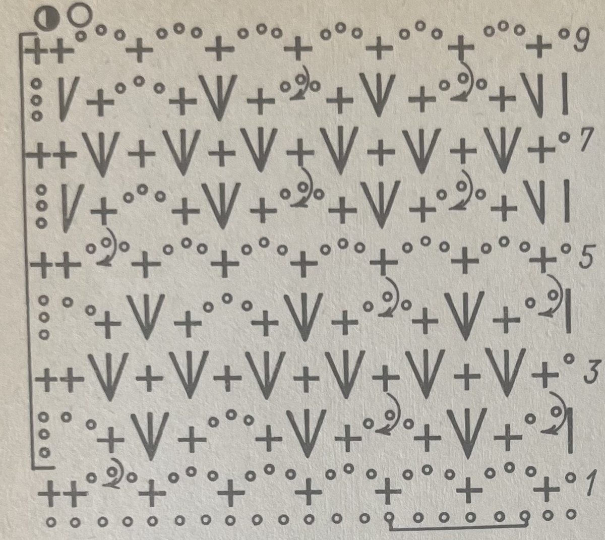 Схема узора "Ажурные Ракушки" Крючком