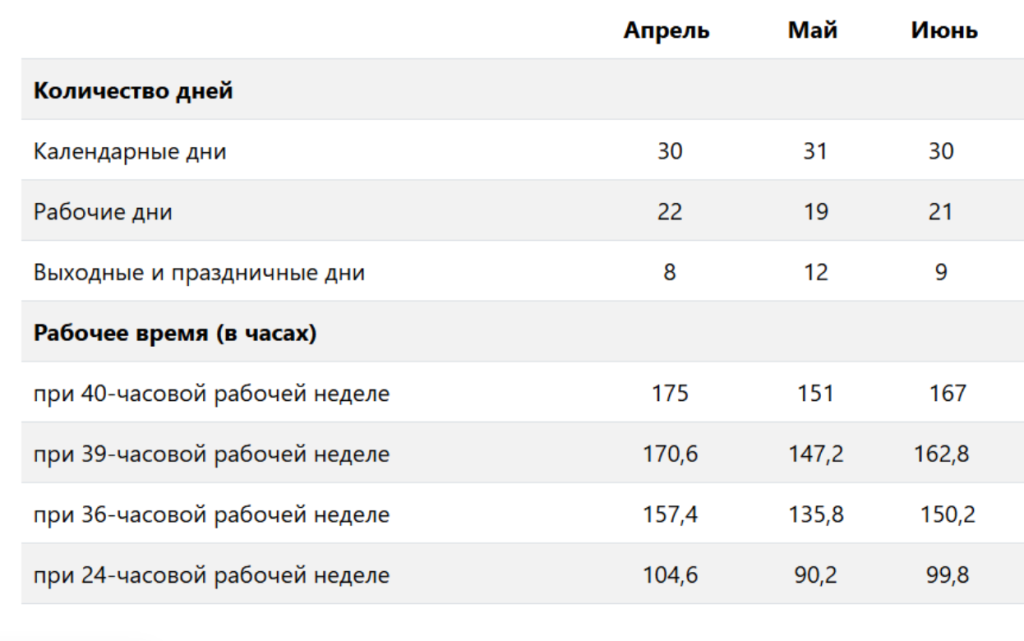  Фото: garant.ru