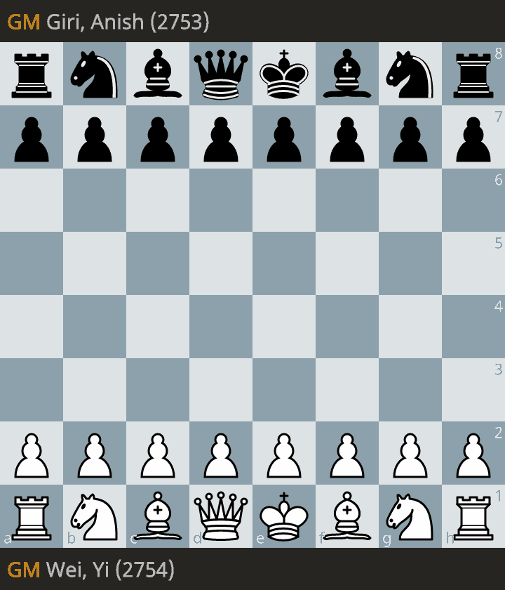 -3