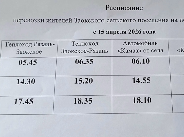     Фото «Заокский ДК Рязанского округа» / «ВКонтакте»