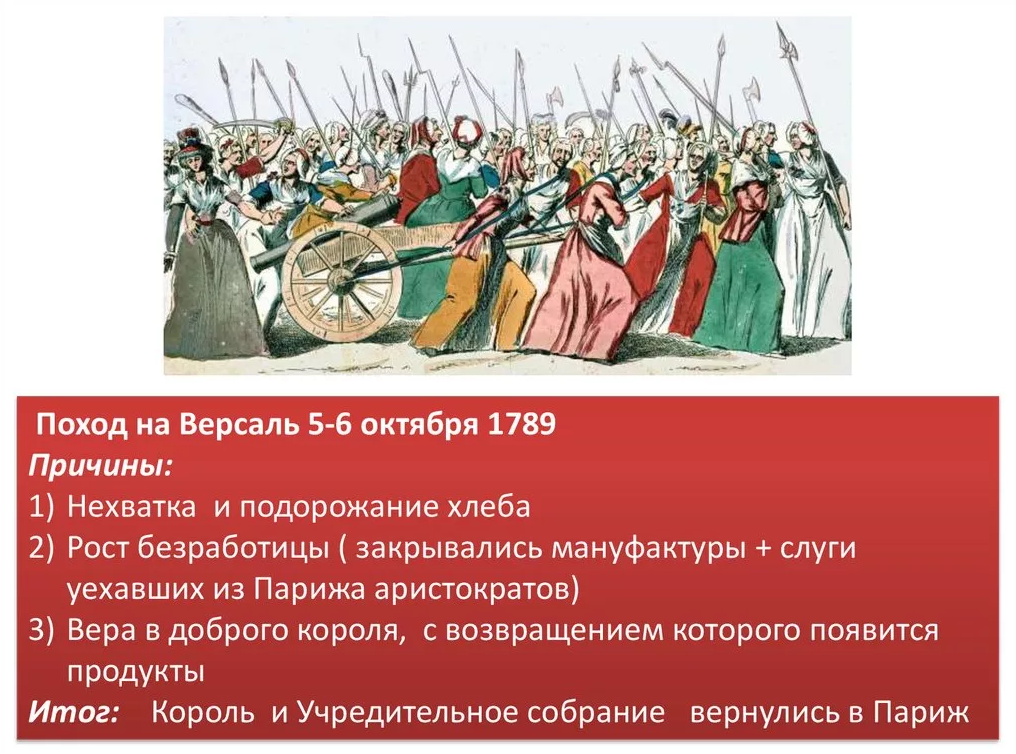 Как одиг из примеров - Поход на Версаль