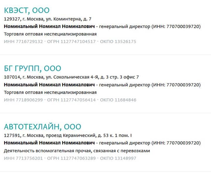  Фото: Скриншот / spark-interfax.ru