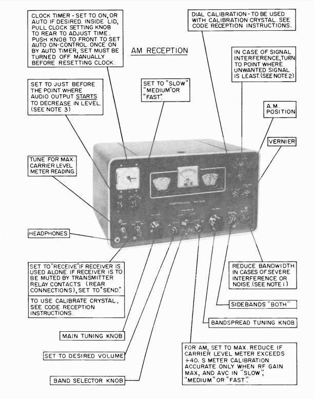 Рис. 2. Из мануала (https://dn710206.ca.archive.org/0/items/hammarlund-hq-180/Hammarlund-HQ-180.pdf)