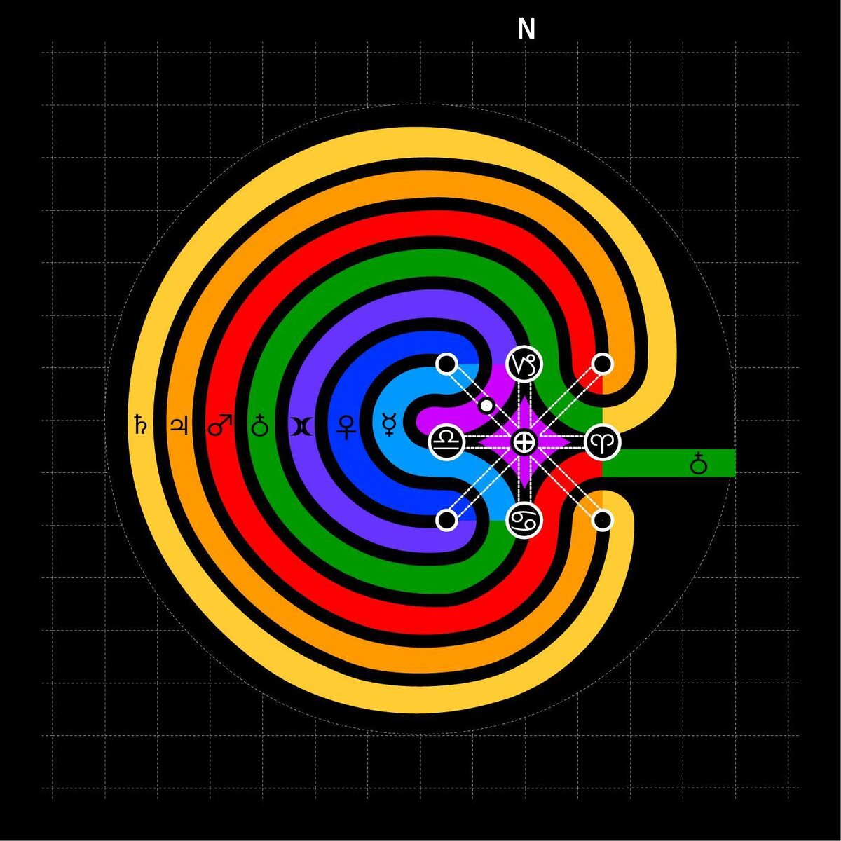 Лабиринт левосторонний