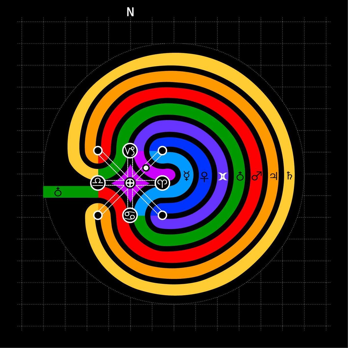 лабиринт правосторонний