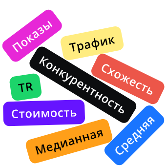 Направления работы с Топвизором