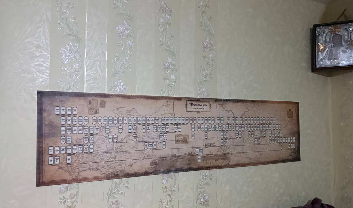 Древо рода с нашим дизайном