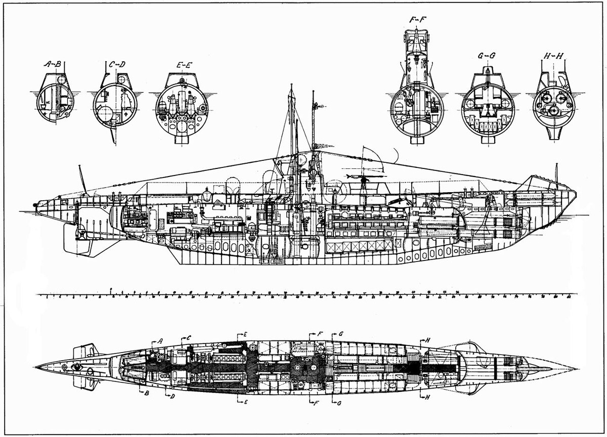Схема устройства лодки типа II-C. Внутри было катастрофически мало места