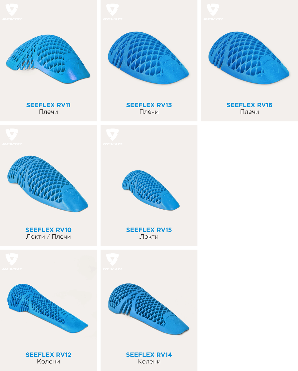 Семейство протекторов SEEFLEX (2 уровень защиты).