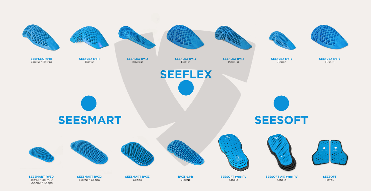 3 СЕМЕЙСТВА ЗАЩИТНЫХ ПРОТЕКТОРОВ REV'IT: SEEFLEX, SEESMART и SEESOFT.
