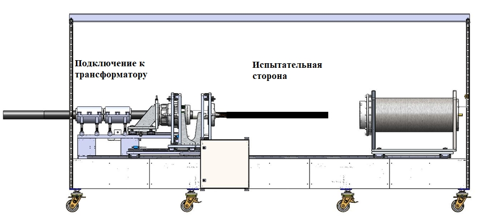      Специалистами НИУ МЭИ разработан стенд для тестирования высоковольтной соединительной арматуры
