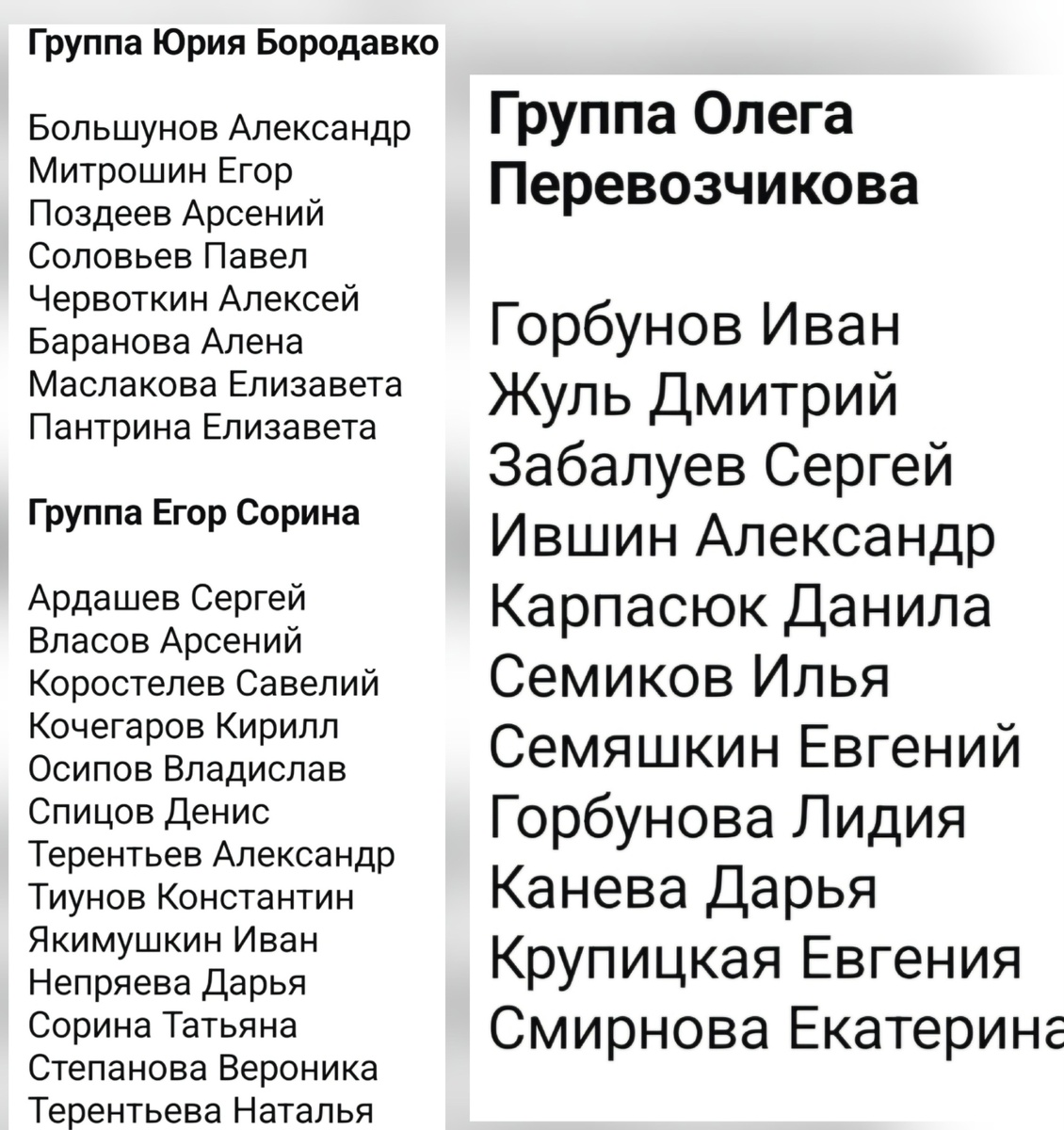 Состав групп лыжников на сезон 26/27 