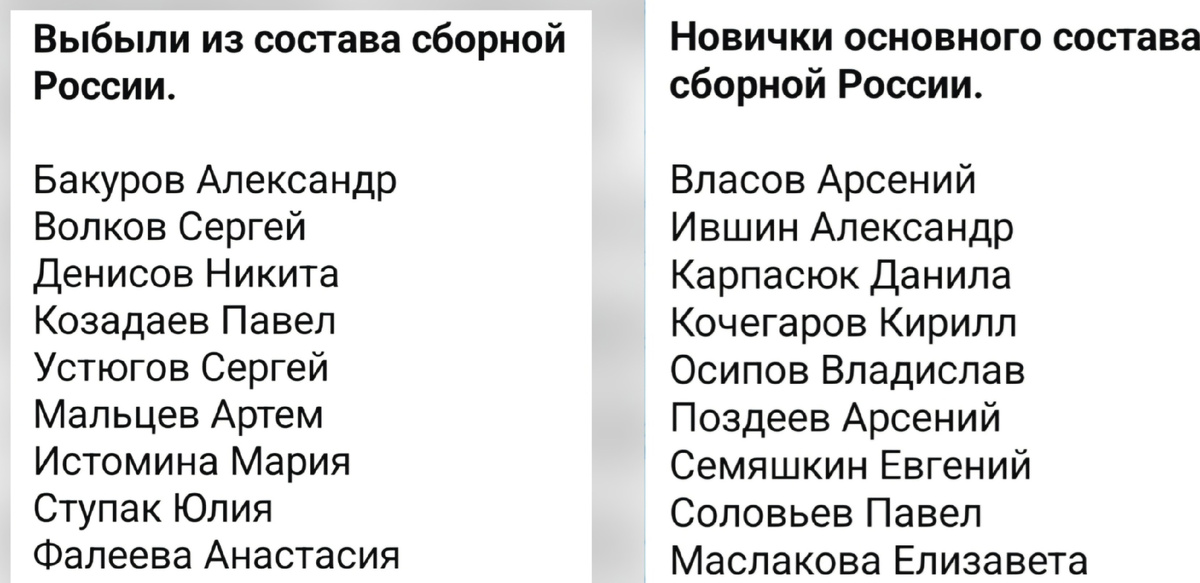 Выбывшие и новички